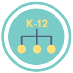 K-12 Rules Based Structure School Management System Philippines